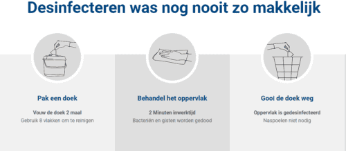 ROVEQ schoonmaakproducten